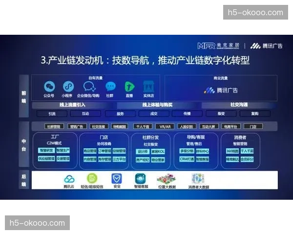 柔性工作流在数字化升级阶段获得普及,实现了制作资源与质量标准的动态柔性适配