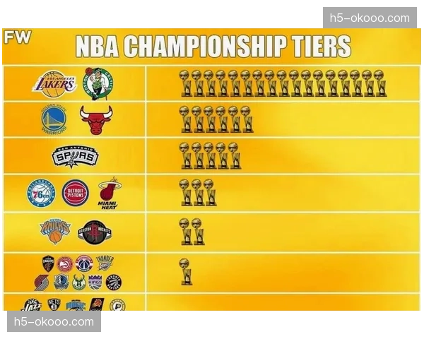 【2026年4月CBA联赛·赛前·预测数据网站更新夺冠概率，辽宁、广东、浙江稠州分列前三